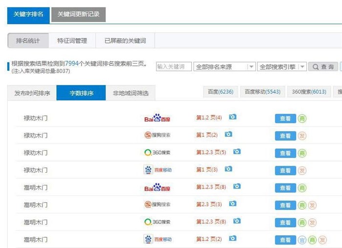SEO网络推广方案-SEO网络推广-找开云 开云体育APP丰聚(图1)