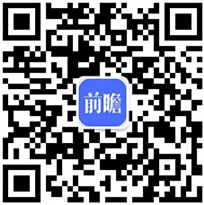 2017-2022年中国网站建设行业市场前瞻与战略规划分析报告开云 开云体育官网(图2)