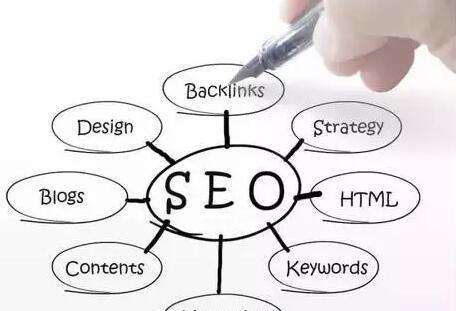 SE开云体育 开云官网O26SEO(图2)