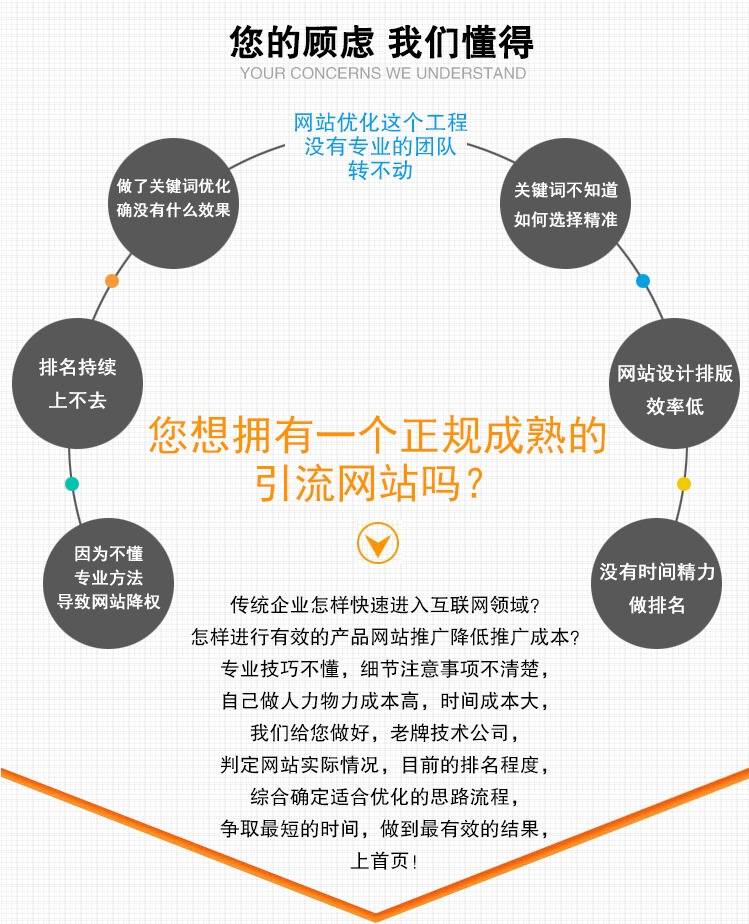 【浙江四为网络】企业的SEO优化推广能给我们带来什么？开云 开云体育APP(图2)