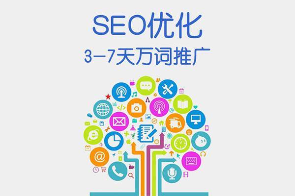 开云 开云体育SEO优化主要有哪些点？(图2)