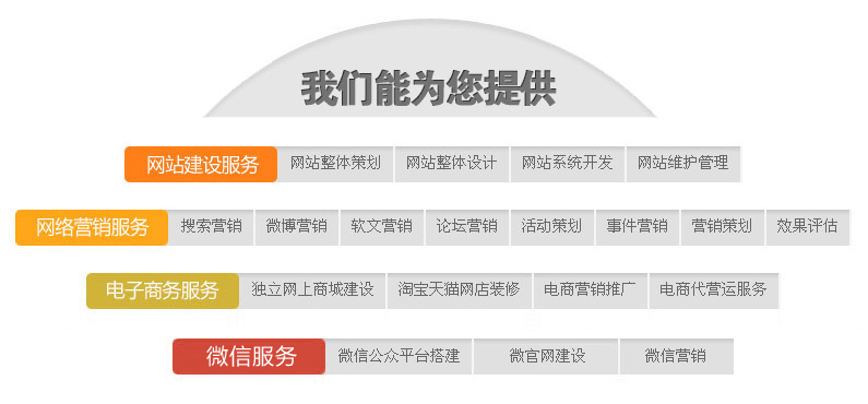 Kaiyun 开云桃子网络工作室——合肥建站SEO优化网络推广(图1)
