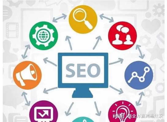 开云体育 Kaiyun.com 官网入口日照网站建设公司 讲解建设网站前期需要了解哪些知识(图1)