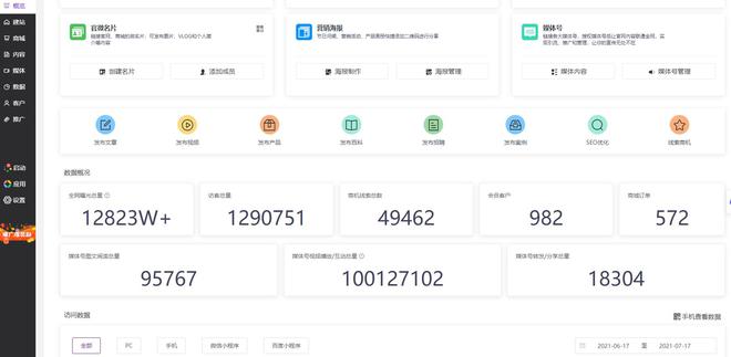 开云体育 开云官网官方网站该怎么搭建？真正能来客户的数字门户又该长什么样？(图2)