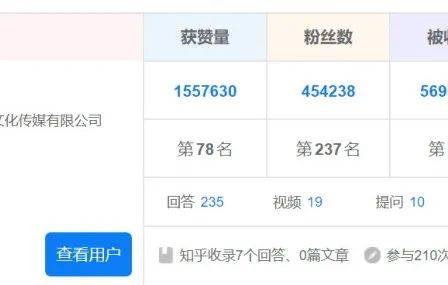 新媒体代运营——seo优化知乎运开云APP 开云官网入口营为例让客户从网上找到你(图2) 新媒体代运营——seo优化知乎运开云APP 开云官网入口营为例让客户从网上找到你(图2)