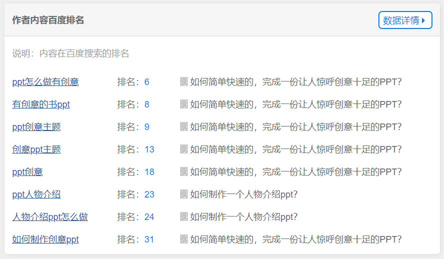 新媒体代运营——seo优化知乎运开云APP 开云官网入口营为例让客户从网上找到你(图3) 新媒体代运营——seo优化知乎运开云APP 开云官网入口营为例让客户从网上找到你(图3)