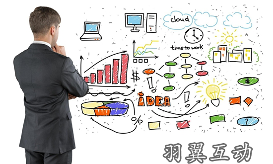 北京网络Kaiyun 开云推广公司(图1)