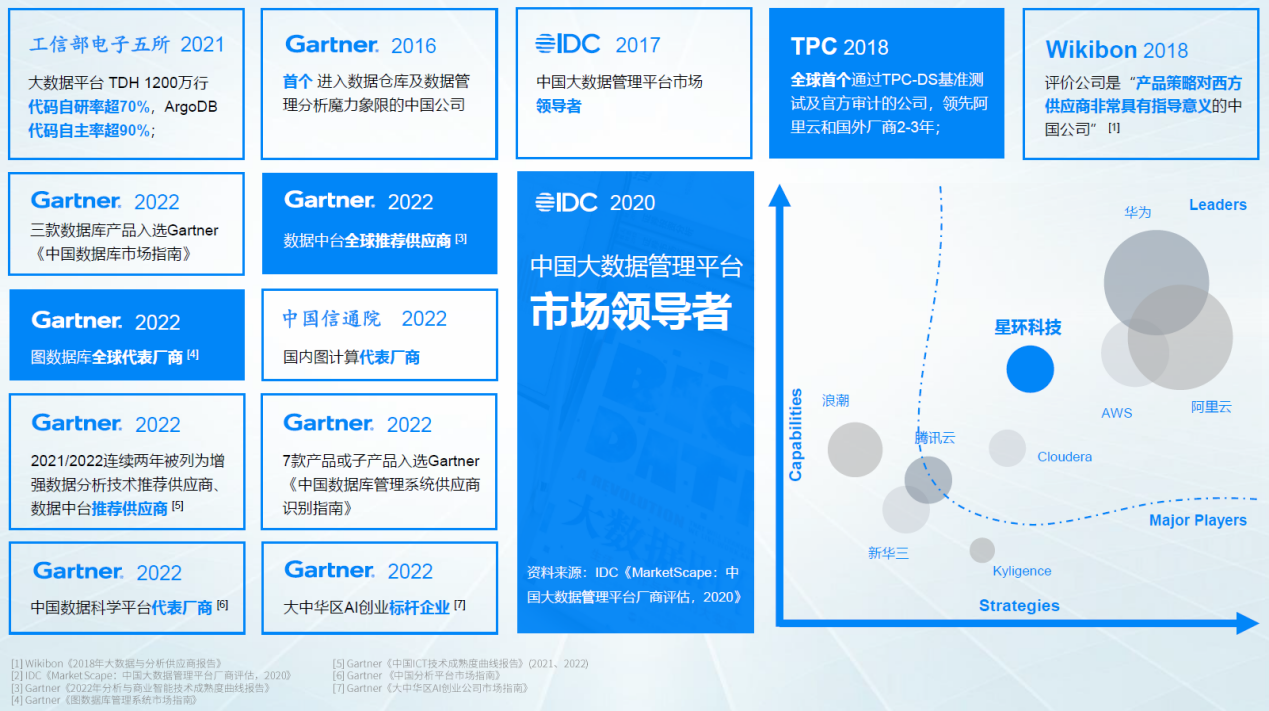 开云 开云体育平台咨询什么是咨询？的最新报道(图1)
