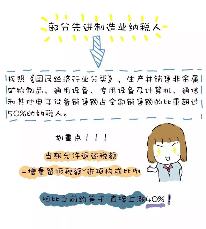 开云 开云体育官网增值税又变了！13%9%6%！电子专票试点再扩大！金四要来了！(图4)