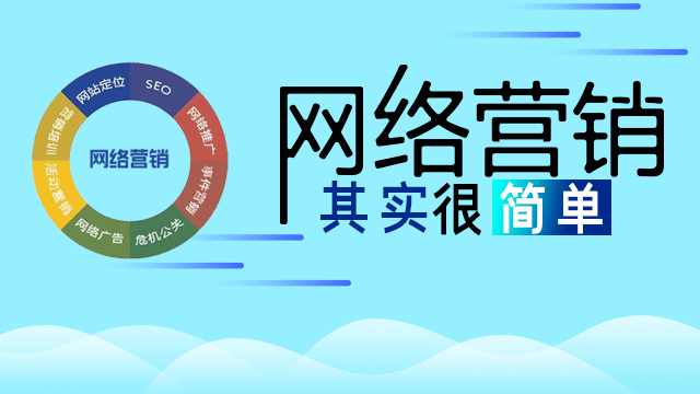 开云 开云体育平台网络营销：现代企业宣传推广的必修课(图3)