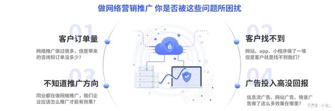 网站建设——企业网站建设Kaiyun 开云体育(图3)