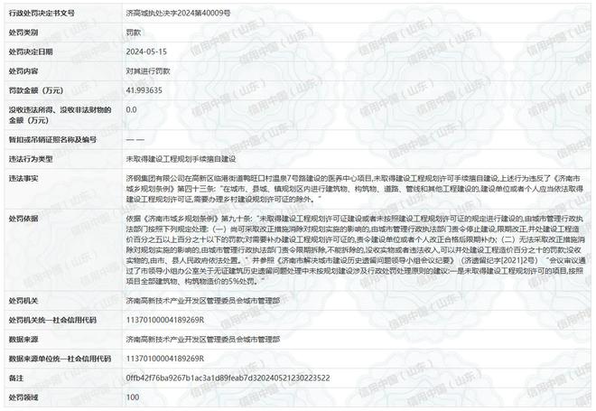 Kaiyun 开云济钢集团因未取得建设工程规划手续擅自建设被罚(图1)