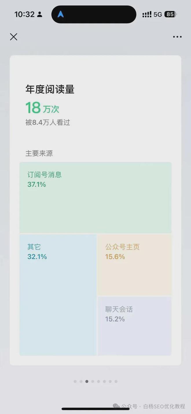 开云 开云体育平台2024年网络推广应选择哪个平台？白杨SEO告诉你！(图5)
