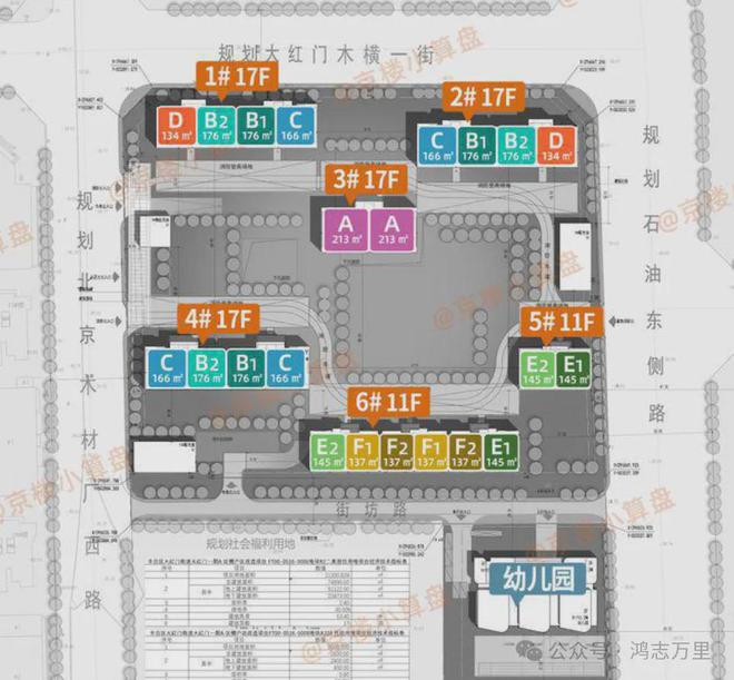 开云 开云体育平台中环悦府【官方网站】大红门华润中环悦府-售楼处电话(图5)