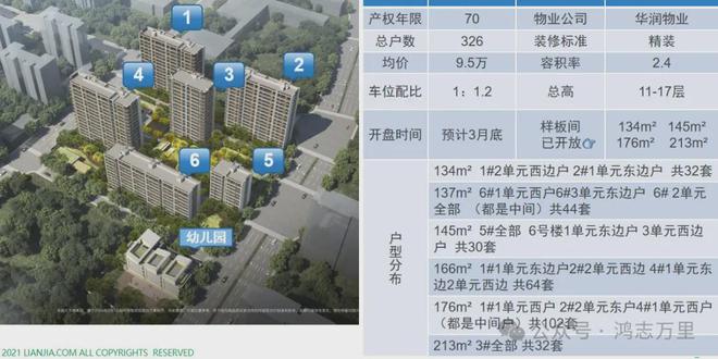 开云 开云体育平台中环悦府【官方网站】大红门华润中环悦府-售楼处电话(图8)