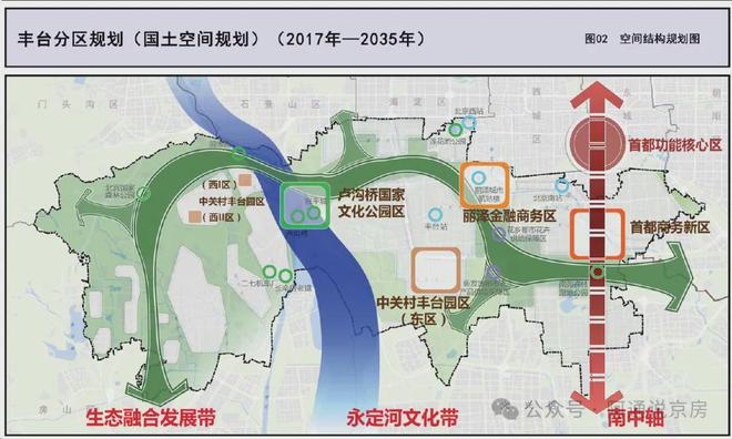开云 开云体育平台中环悦府【官方网站】大红门华润中环悦府-售楼处电话(图15)