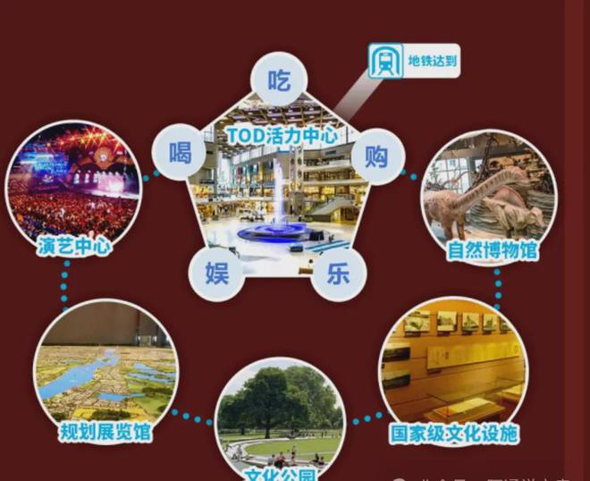 开云 开云体育平台中环悦府【官方网站】大红门华润中环悦府-售楼处电话(图17)