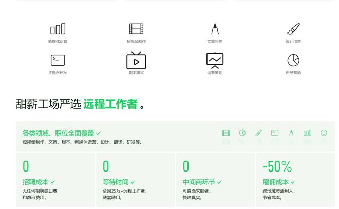 开云APP 开云官网入口如何找到专业的网页推广人员？甜薪工场为您支招！(图2)