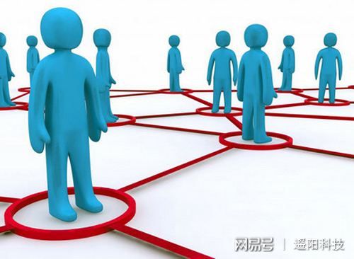 开云 开云体育官网遥阳科技：中小企业如何才能做好网络营销推广？(图2)