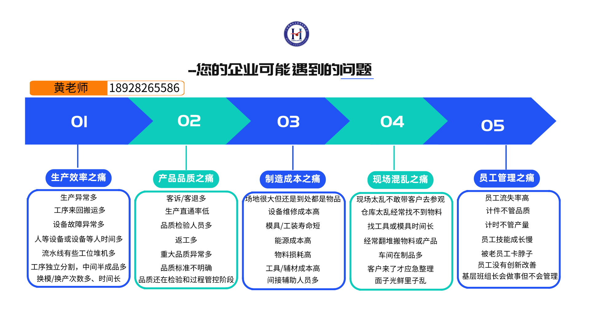 开云 开云体育官网半导体行业管理咨询公司有哪些(图1)
