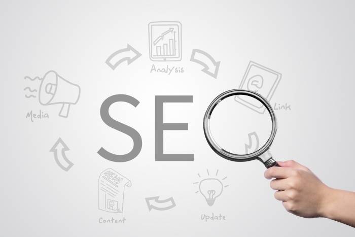 探索推广网站的SEO优化方法Kaiyun 开云体育(图1)