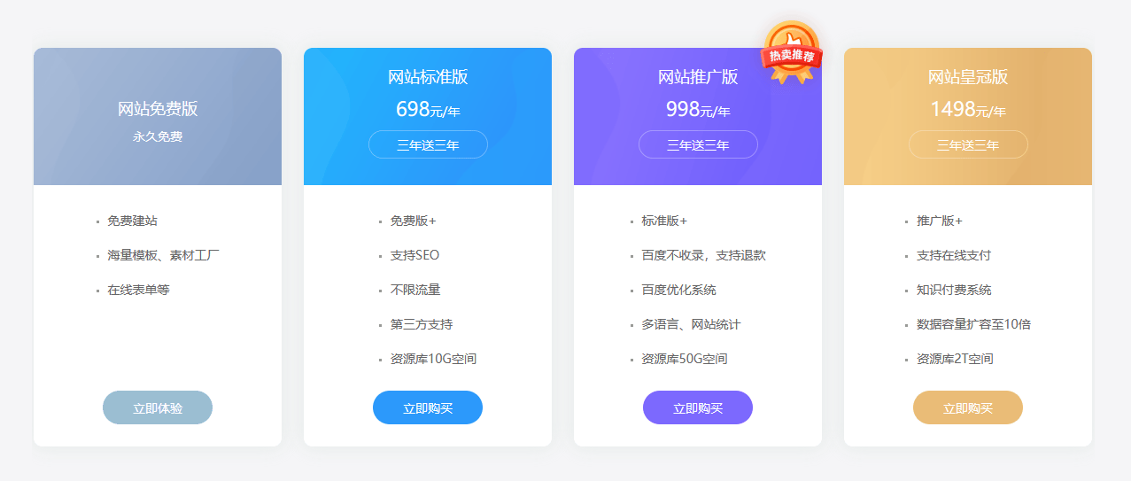 开云体育 Kaiyun.com 官网入口如何给自己的公司建网站独立站建站平台有哪些(图1)