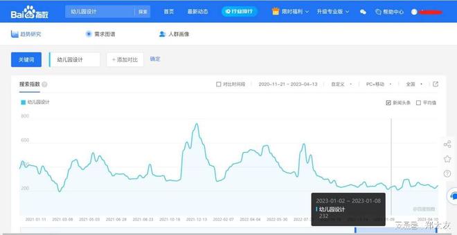 开云 开云体育平台利用SEO进行网站推广学会这个思维网站转化率提升10倍(图3) 开云 开云体育平台利用SEO进行网站推广学会这个思维网站转化率提升10倍(图3)