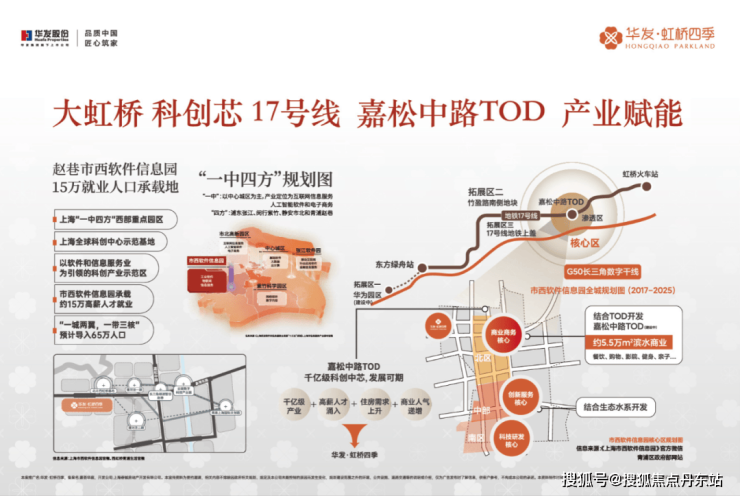 华发开云体育 开云平台虹桥四季网站-楼盘详情、价格和户型介绍(图6)