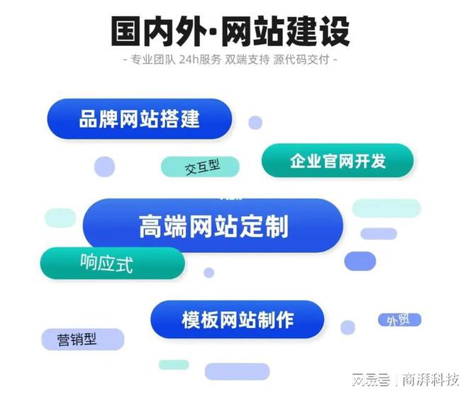 深圳网站建设有限公司开云体育 Kaiyun.com 官网入口(图1)