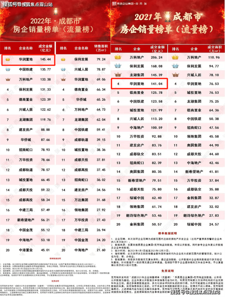Kaiyun 开云天府九里售楼处电线小时电话) 天府九里首页网站_售楼处楼盘详情(图2)