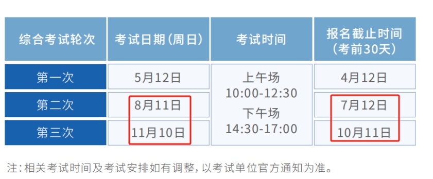2024全国心理开云体育 Kaiyun.com 官网入口咨询师报考规定及要点汇总(图1)