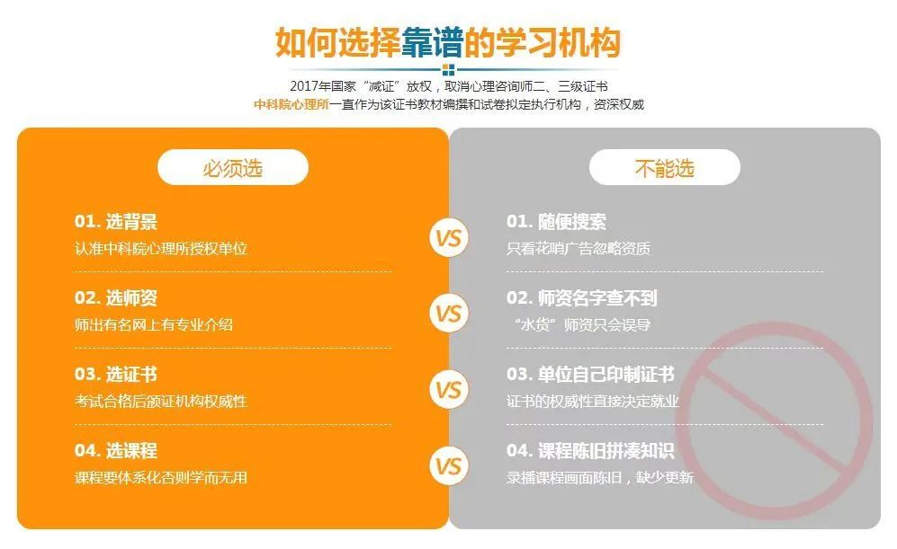 2024全国心理开云体育 Kaiyun.com 官网入口咨询师报考规定及要点汇总(图2)
