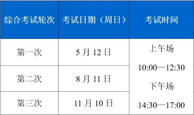 速看！2024年下半年心理咨询师考试报考时间出来啦Kaiyun 开云(图1)